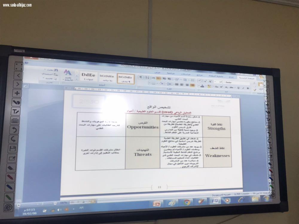 نفذ القسم النسائي بجمعيه التوعيه والتأهيل الاجتماعي دوره تدريبيه بعنوان التخطيط التشغيلي
