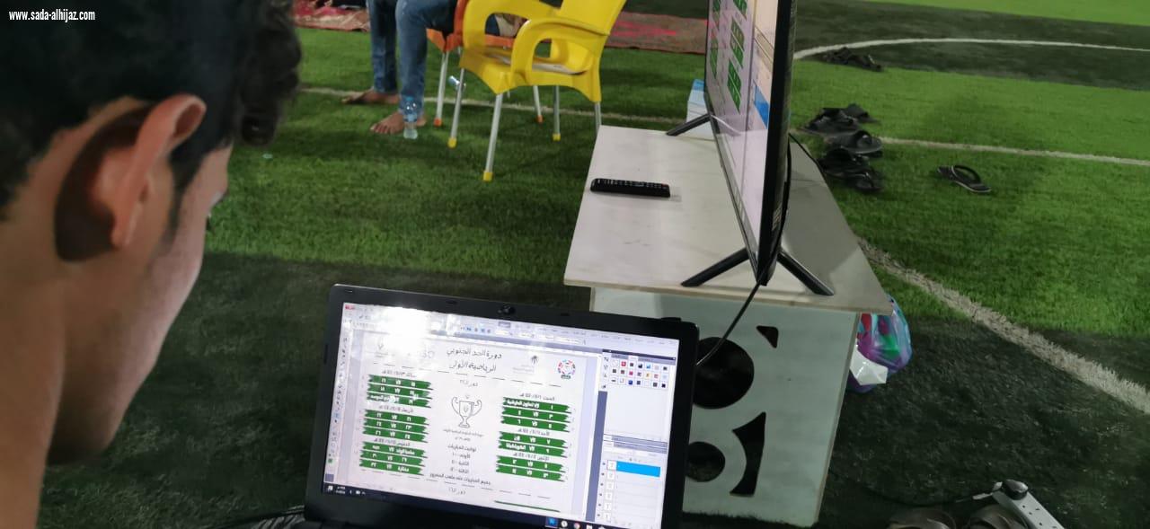 بحضور مدير مكتب رابطة الاحياء بالحد الحنوبي ومستشار لجنة التنمية بالطوال اجراء قرعة دورة الحد الجنوبي الاولى لكرة القدم