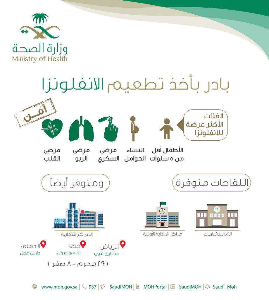 الصحة تدعو إلى المبادرة بالحصول على تطعيم الإنفلونزا
