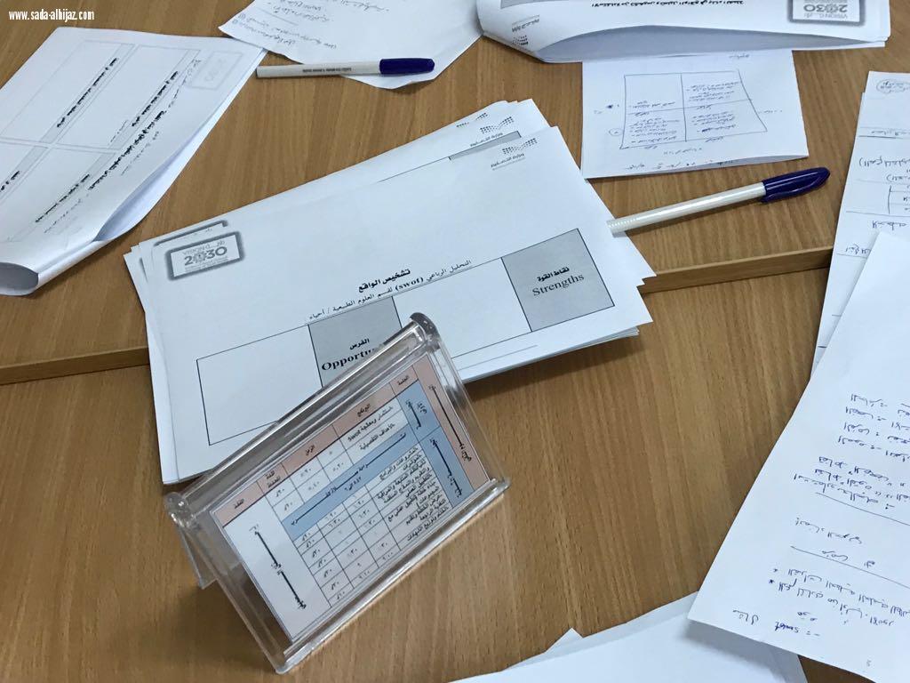 نفذ القسم النسائي بجمعيه التوعيه والتأهيل الاجتماعي دوره تدريبيه بعنوان التخطيط التشغيلي