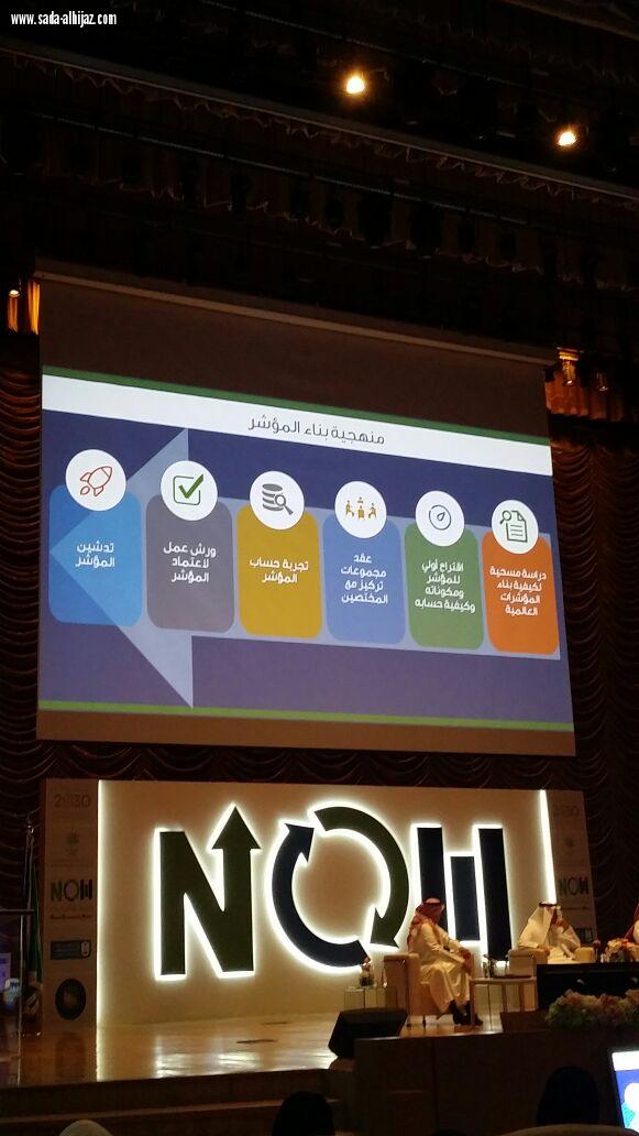 انعقاد المؤتمر الأول المرصد الوطني للمرأة بجامعة الملك سعود