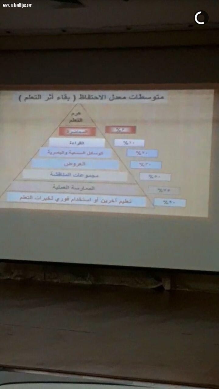 الملتقي الأول للتعليم أساس النهضة بمدارس دار التربية الحديثة