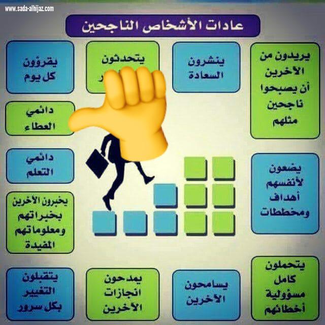 عبارات لتحقيق الاهداف