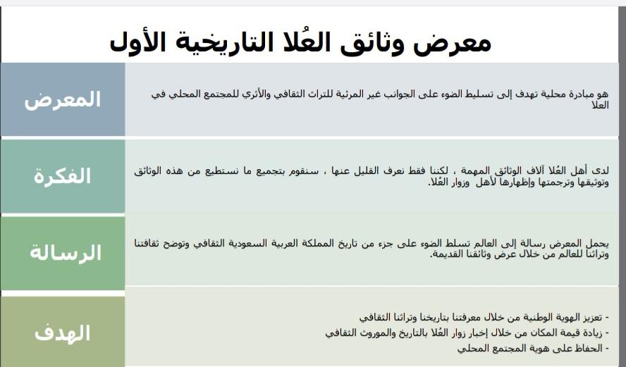 بوثائق ومؤلفات نوعية نادرة،وعروض مرئية ورعايةصدى الحجاز محافظ العلا يدشن معرض الوثائق الأول في العلا