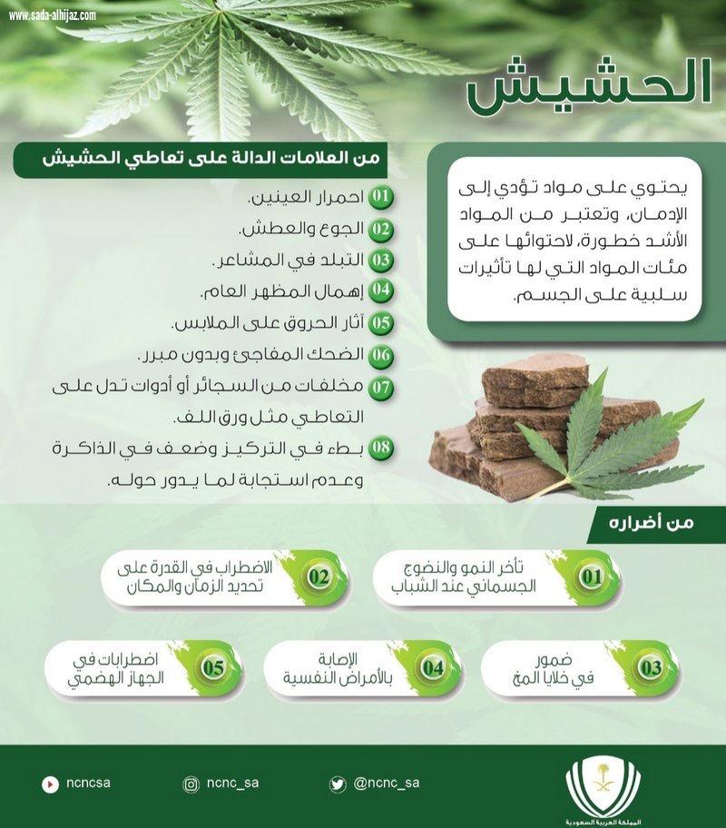 مكافحة المخدرات