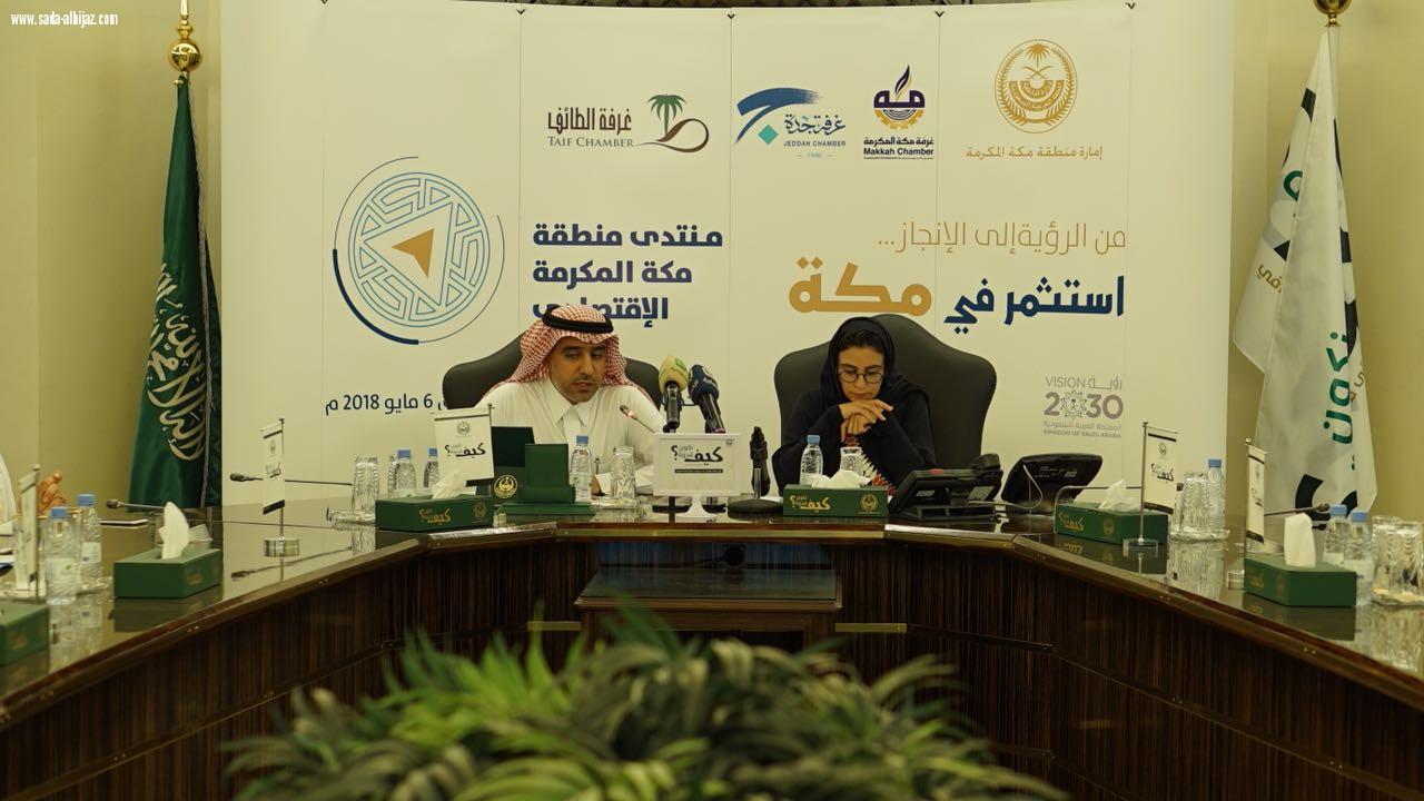 أزاحت إمارة منطقة مكة المكرمة الستار عن تفاصيل منتدى منطقة مكة المكرمة الاقتصادي تحت شعار من الرؤية إلى الإنجاز  استثمر في مكةمعلنة أن أكثر من 59 متحدثاً متخصصاً من داخل المملكة