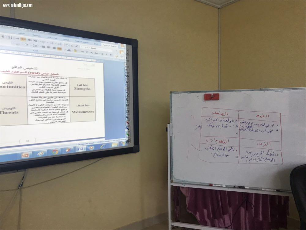 نفذا القسم النسائي بجمعية التوعية والتأهيل الاجتماعي دوره تدريبيه بعنوان التخطيط التشغيلي