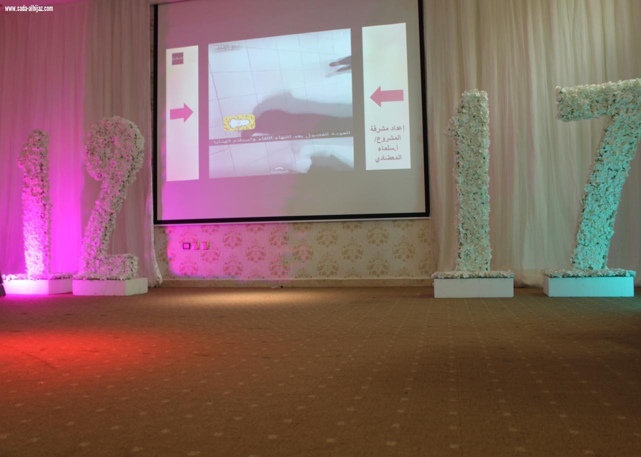 مشروع تنموي بمشاركة التعليم وحقوق الانسان والصحة لمعالجة العنف الأسري والتحرش والإبتزاز الإلكتروني ودعم وتأهيل 2994 طالبة بالأحياء محدودة الدخل بالخبر