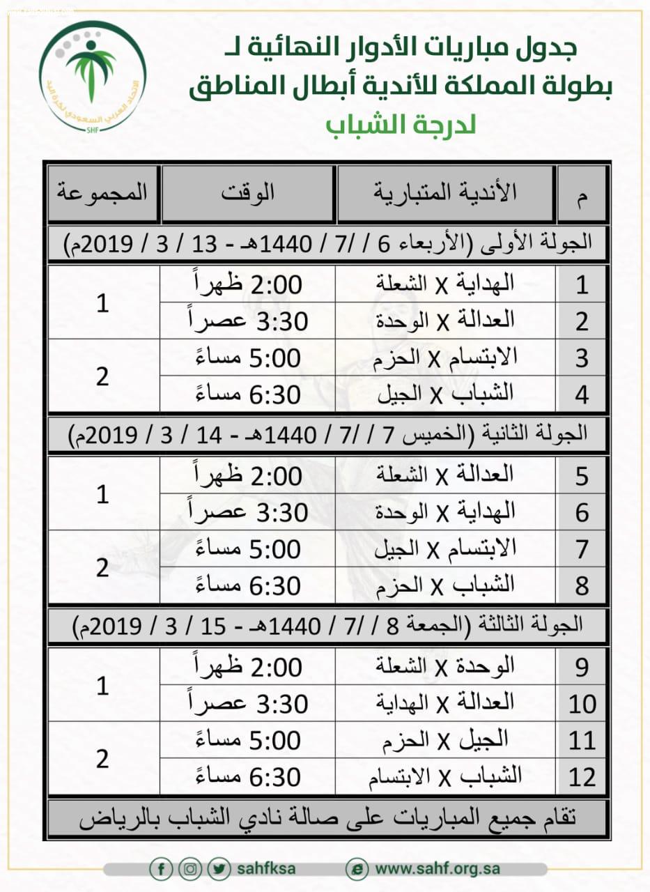 لجنة المسابقات في الاتحاد  السعودي لكرة اليد تصدر جدول مباريات الأدوار النهائية لبطولة المملكة للأندية  أبطال المناطق لدرجة الشباب  