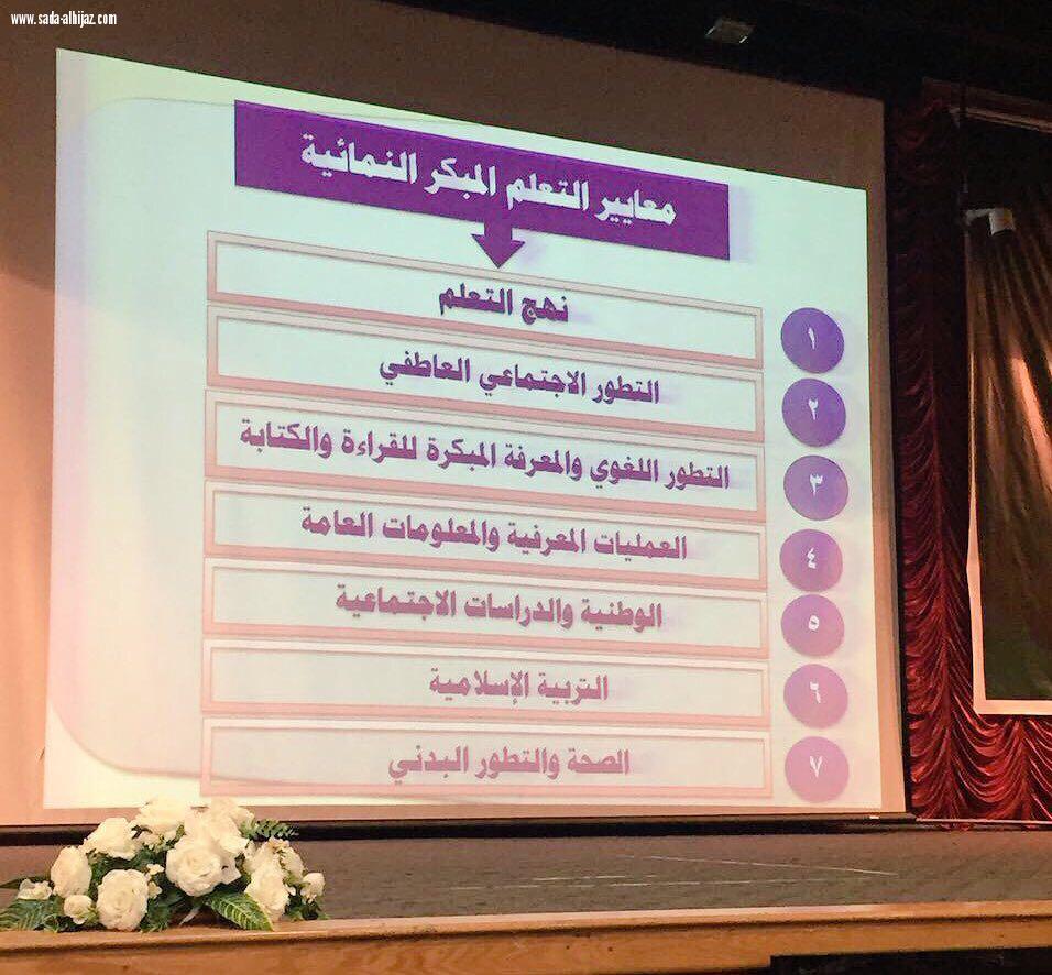 150 تربويه من رياض الأطفال بتعليم مكه في اللقاء الإستطلاعي (صانعات المستقبل وطن)