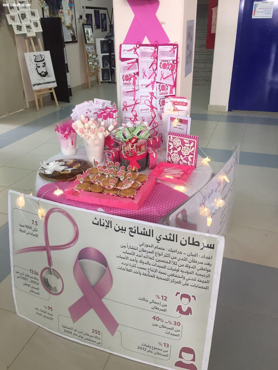 لجنة التنمية النسائية بمزهرة في حملة  توعوية لسرطان الثدي تحت شعار انتِ تهمينا افحصي وطمنينا ِ