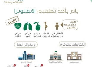 الصحة تدعو إلى المبادرة بالحصول على تطعيم الإنفلونزا