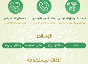 الشؤون الإسلامية  تبث اكثر من سبع وعشرين مليون رسالة نصية عن أحكام مناسك الحج والعمرة