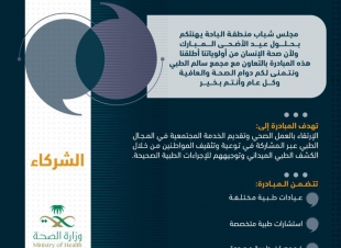 يقيم شباب الباحة مبادره عيدنا سالم  بغابه رغدان 