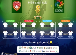 الاثنين انطلاق بطولة كأس الخميس لكرة القدم بمشاركة 16 فريقا من المنطقة الجنوبية
