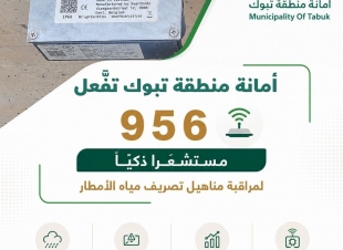 أمانة تبوك تُفعِّل 956 مستشعراً ذكياً لمراقبة مناهيل تصريف مياه الأمطار  في إطار جهودها الرامية إلى تعزيز الجاهزية ورفع كفاءة إدارة الحالات المطرية، 