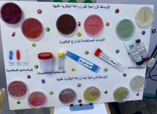 فعاليات توعوية بالأسبوع العالمي للتوعية بالمضادات الحيوية بمستشفى الملك فهد بالمدينة