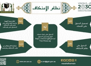 الرئاسة العامة لشؤون المسجد الحرام والمسجد النبوي ممثلا في وحدة خدمات المعتكفين تنظم الاعتكاف في المسجد الحرام