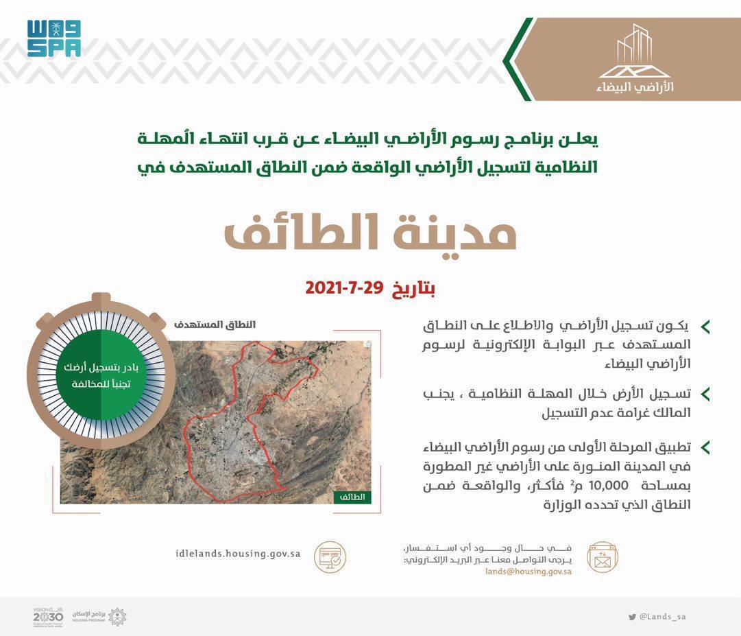 الأراضي البيضاء: 15 يومًا على انتهاء مهلة تسجيل أراضي الطائف وجازان