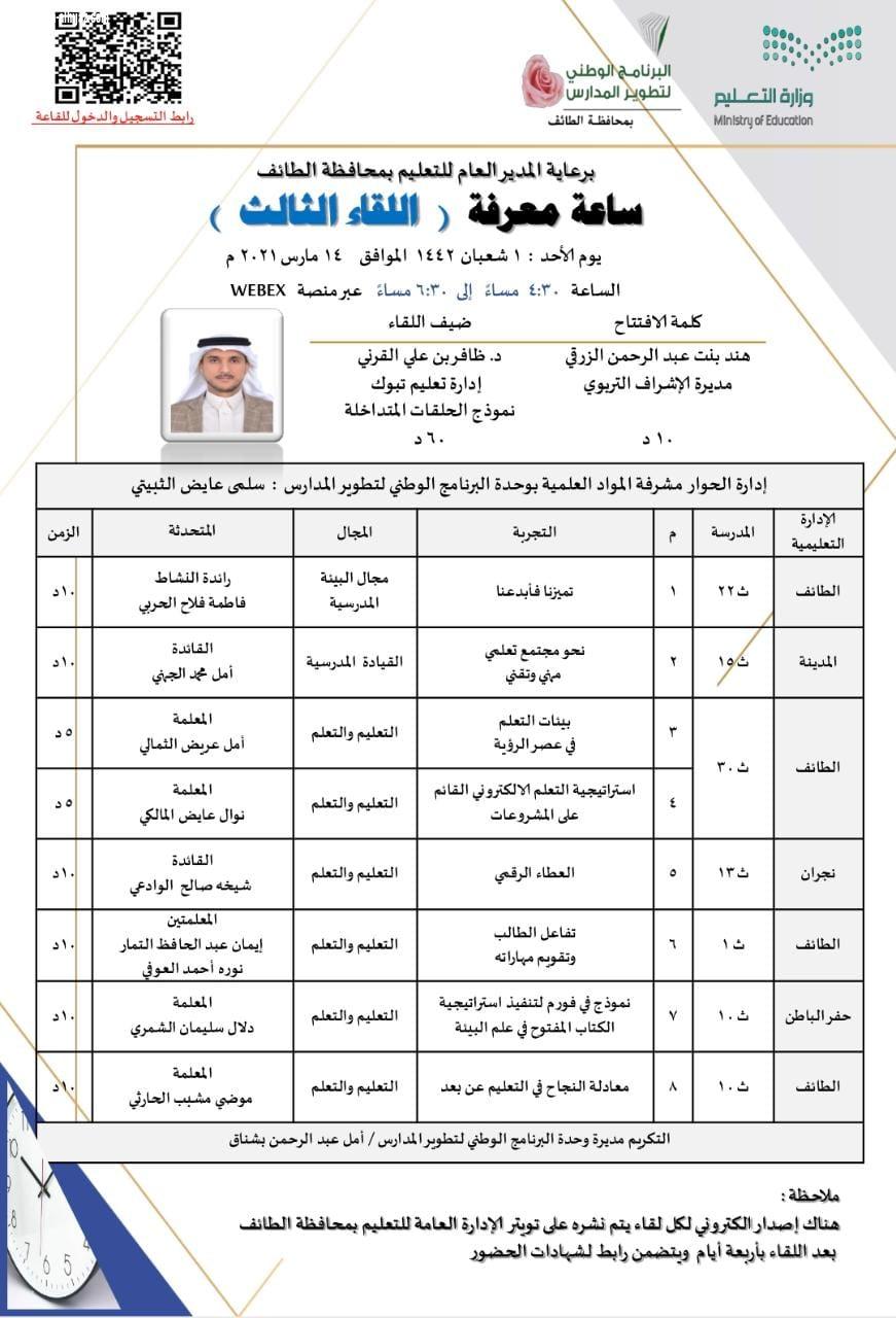 تعليم الطائف يعقد اللقاء الثاني ساعة معرفة للمسار الثاني 