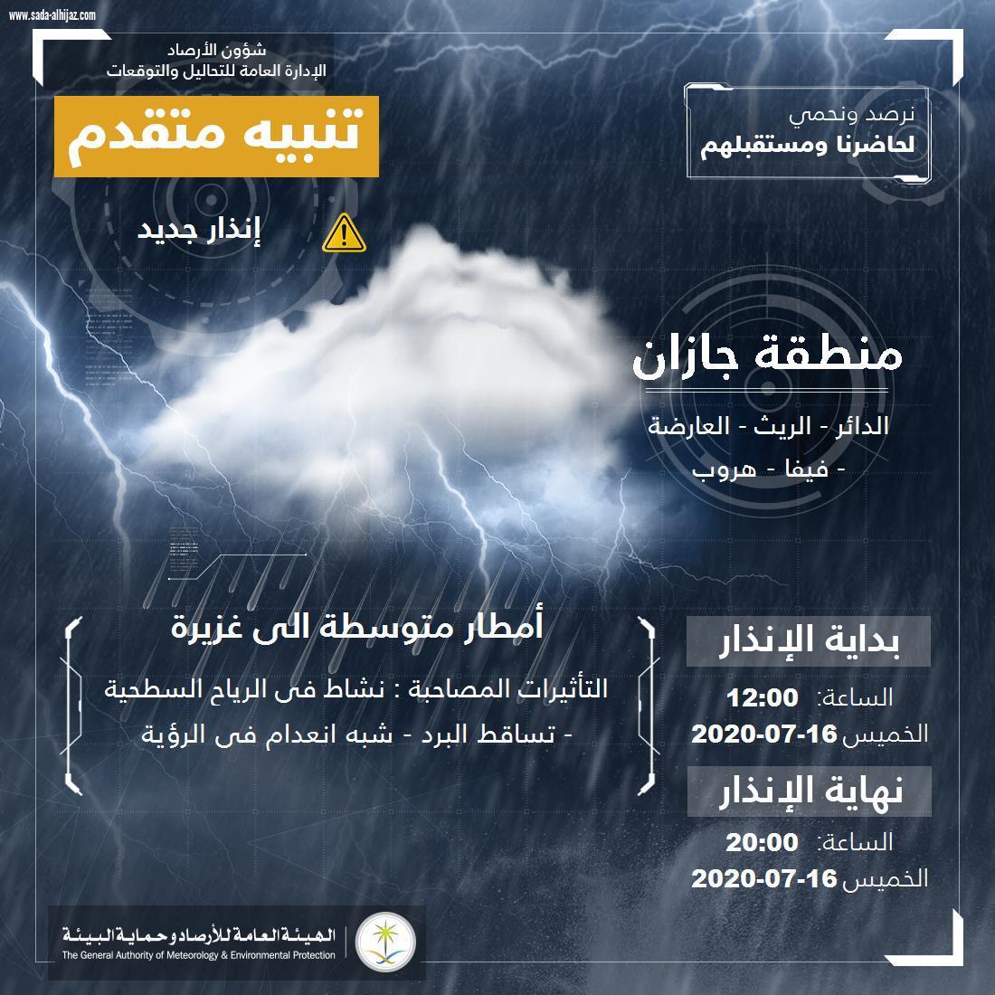 مدني جازان : تنبيهات من الارصاد عن هطول امطار رعدية ونشاط بالرياح السطحية واتربة مثارة ويهيب بإتباع تعليمات السلامة