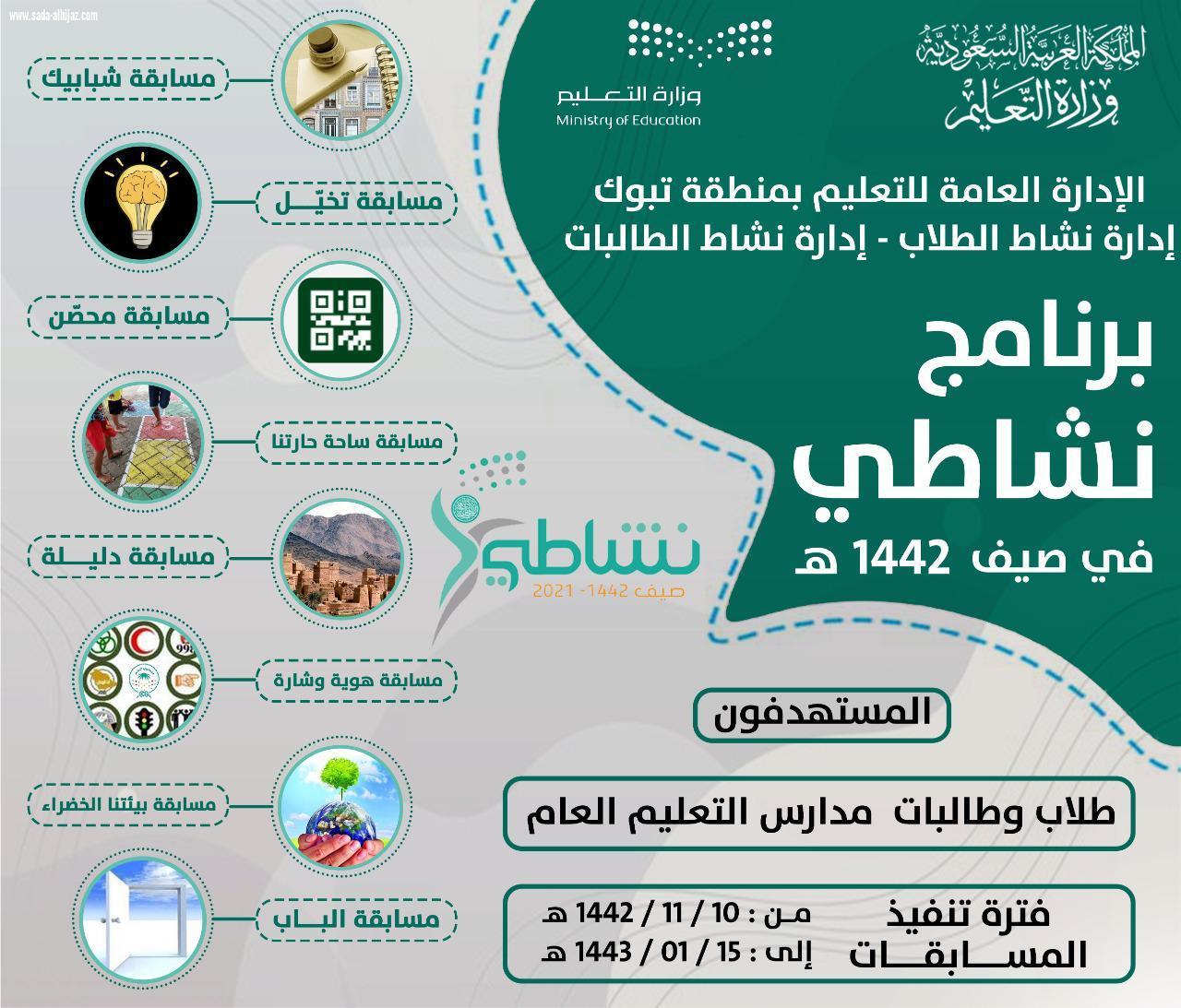 مدير تعليم تبوك يوجه بتفعيل برنامج