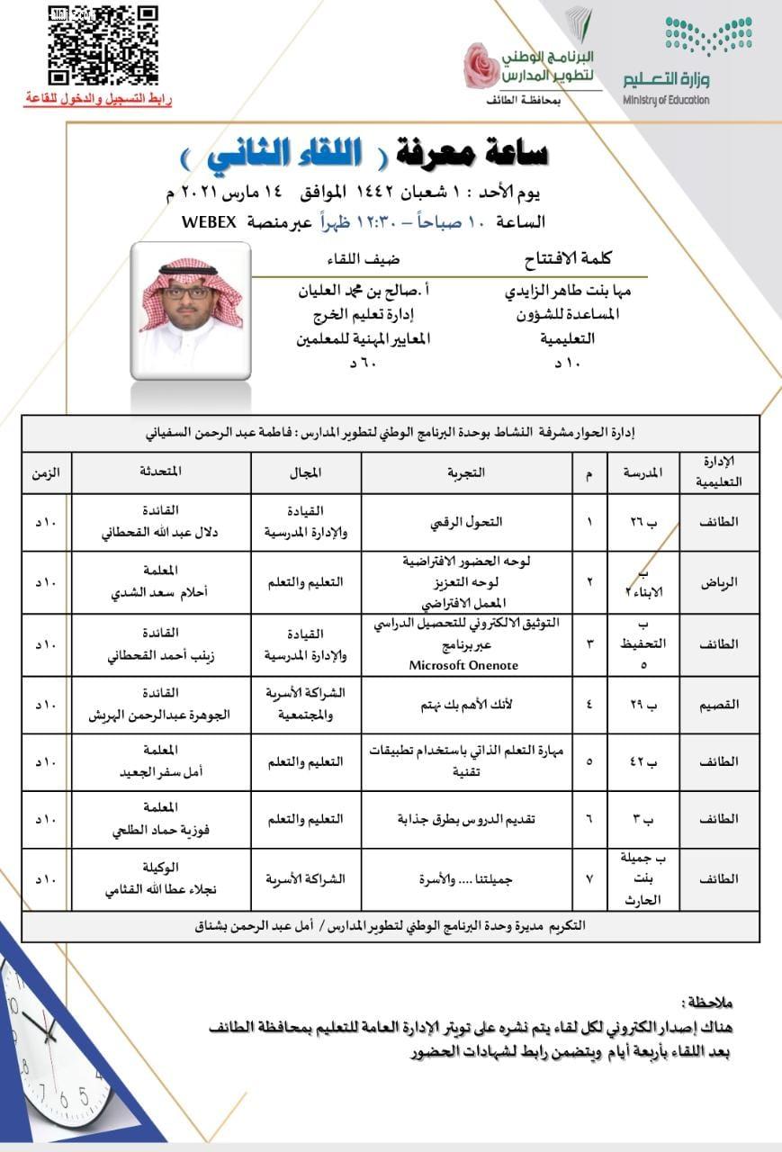 تعليم الطائف يعقد اللقاء الثاني ساعة معرفة للمسار الثاني 