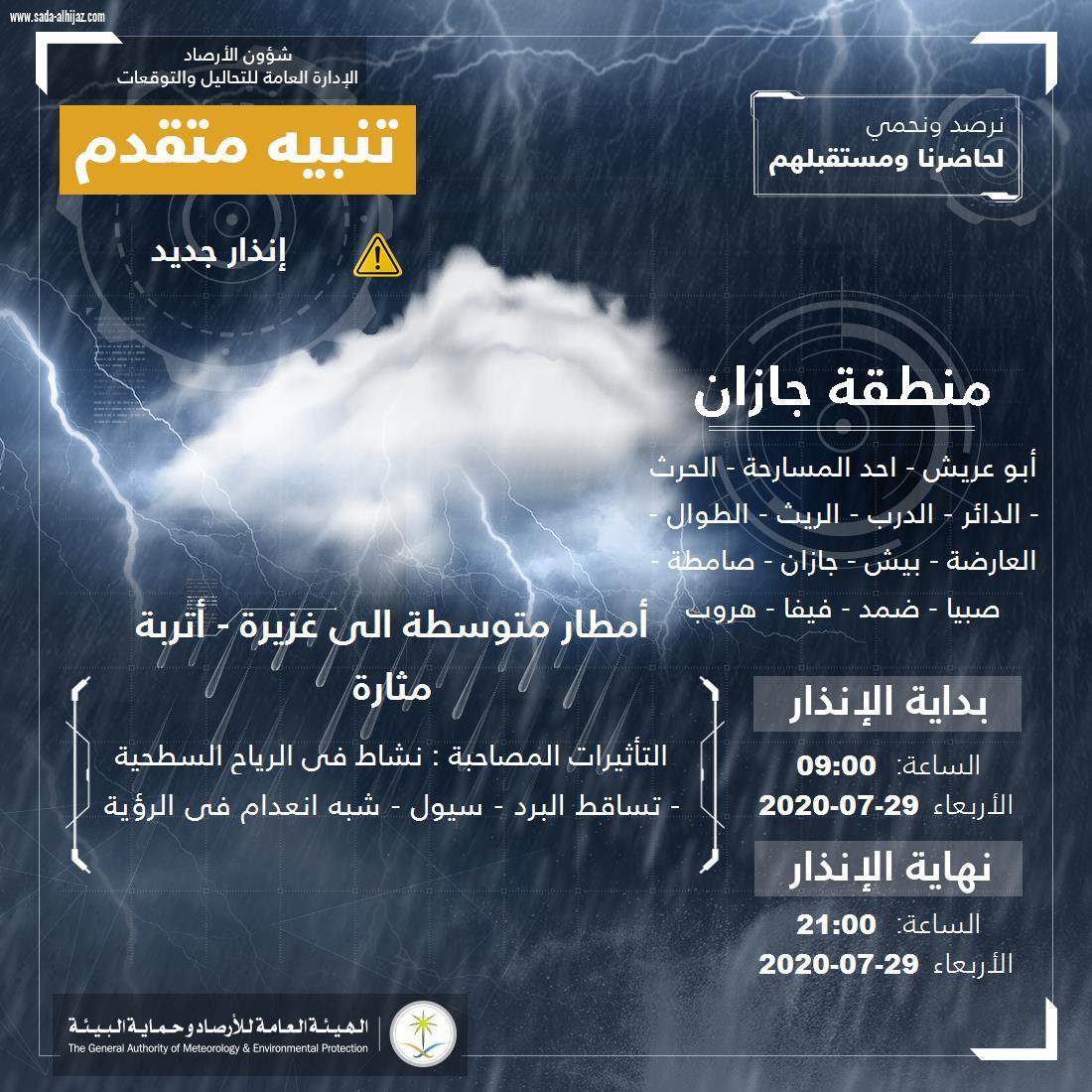 مدني جازان : تنبيهات الارصاد مستمرة ويجدد تحذيراته ويهيب بإتباع ارشادات السلامة والابتعاد عن مجاري السيول 