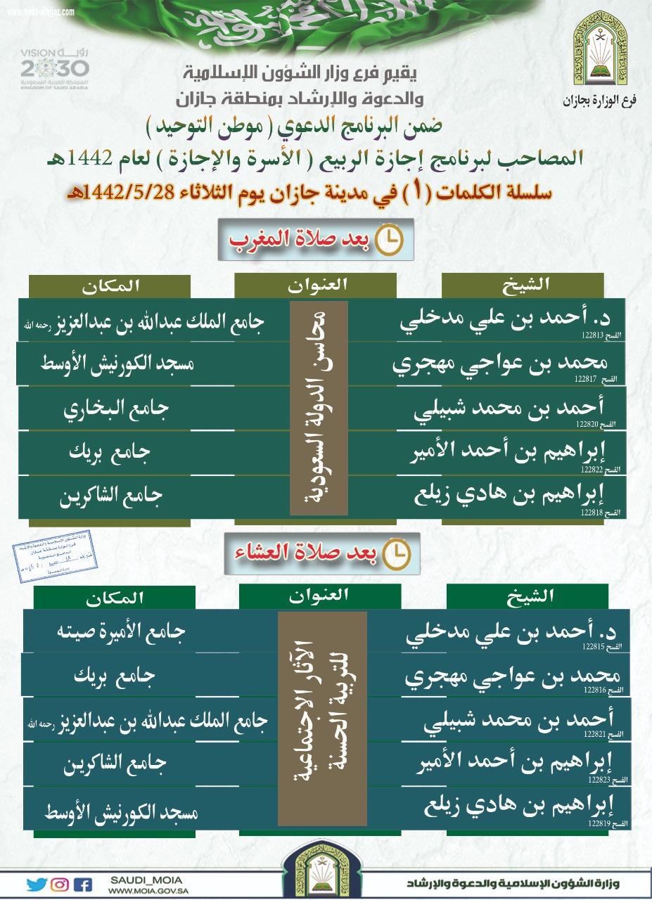 إسلامية جازان تواصل تنفيذ محاضراتها الدعوية لبرنامج  الأسرة والإجازة 