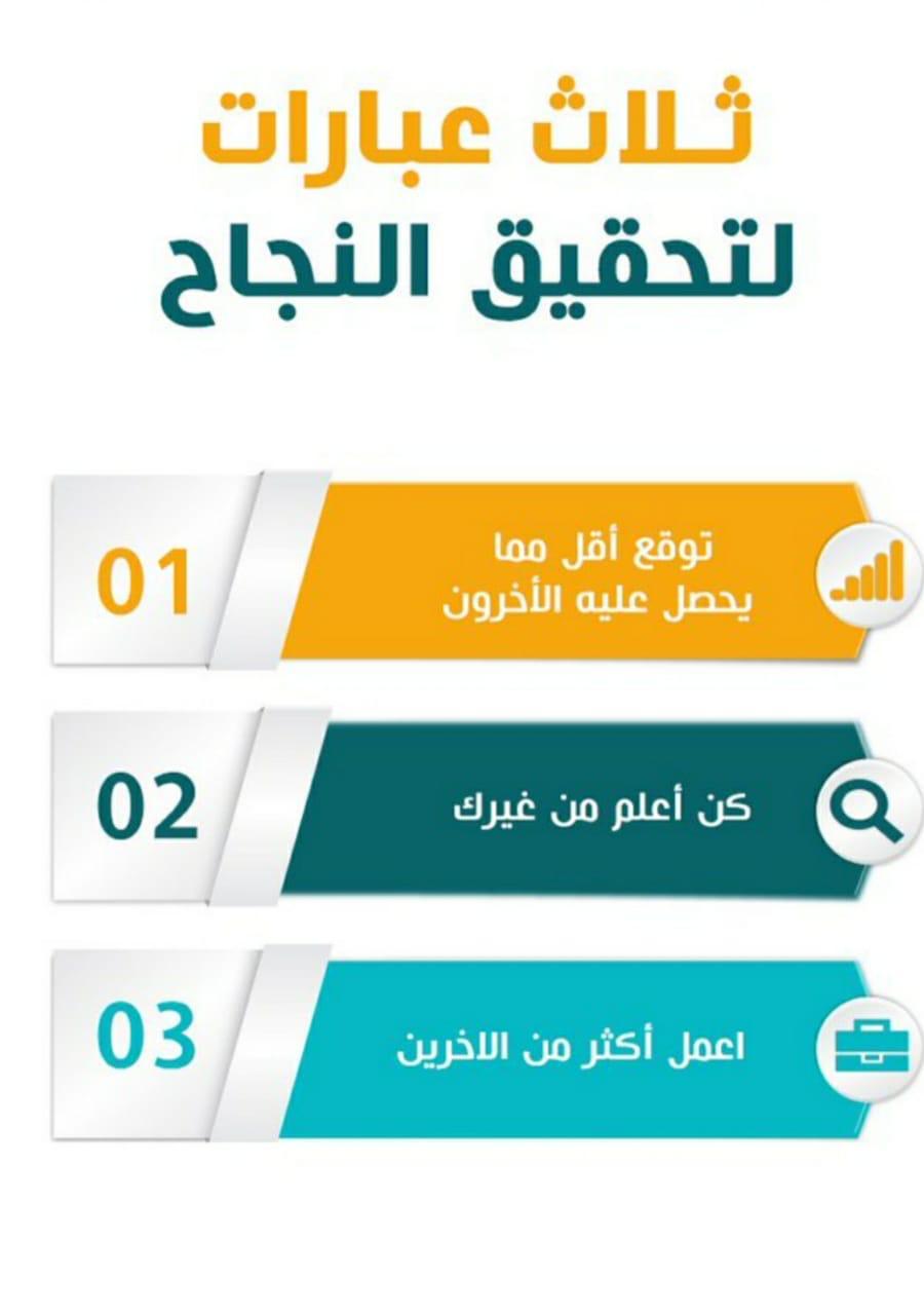 ثلاث عبارات ؛ لتحقيق النجاح 