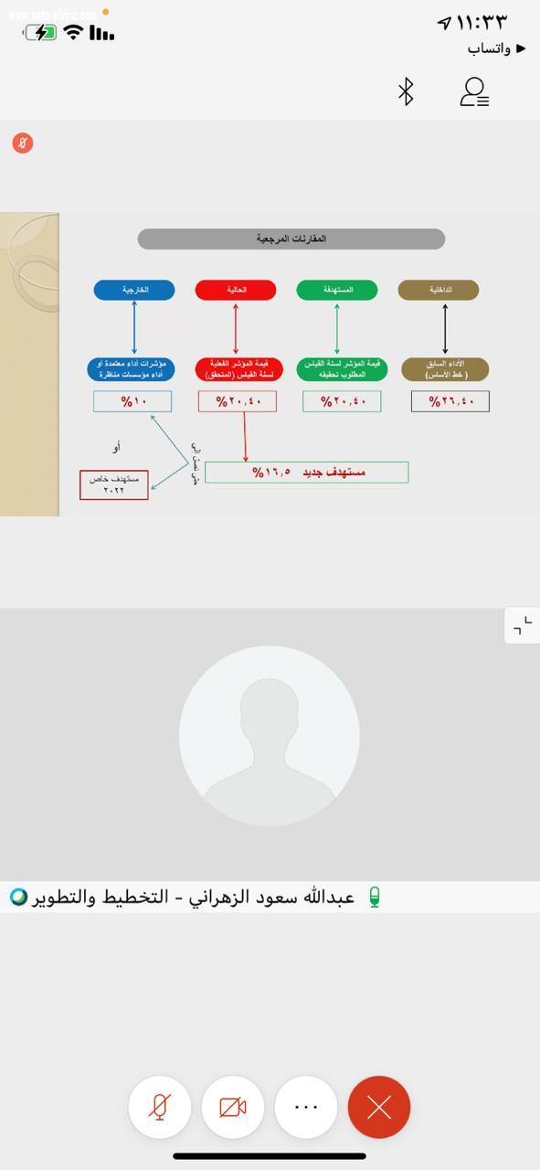 مدير تعليم المخواة  يُطلق فعاليات الملتقى الأول للتخطيط الإلكتروني