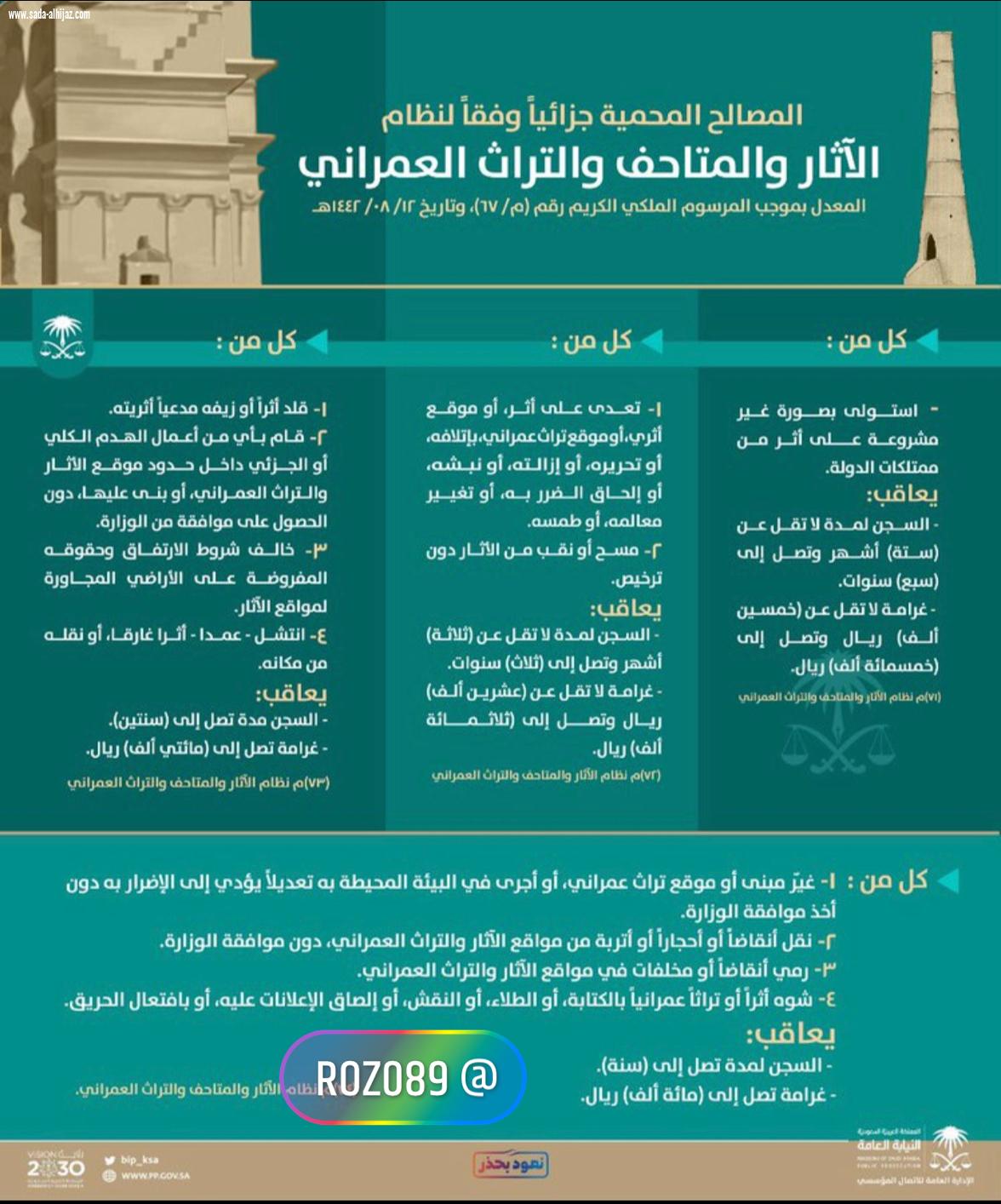 النيابة_العامة توضح عقوبة العابثين بـ “الآثار” و”التراث العمراني”