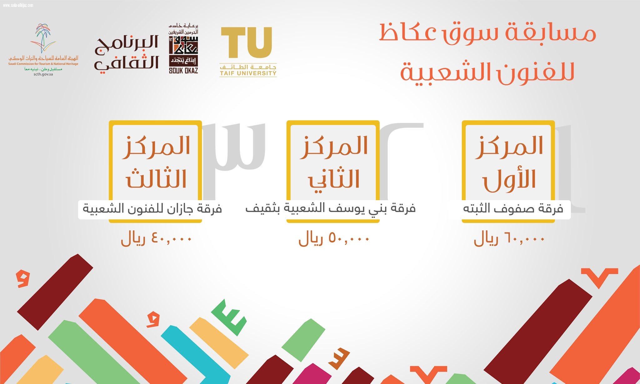 للعام الثاني توالياً فرقة بني يوسف الشعبية بثقيف تتصدر الفرق الشعبية في عكاظ ١٢