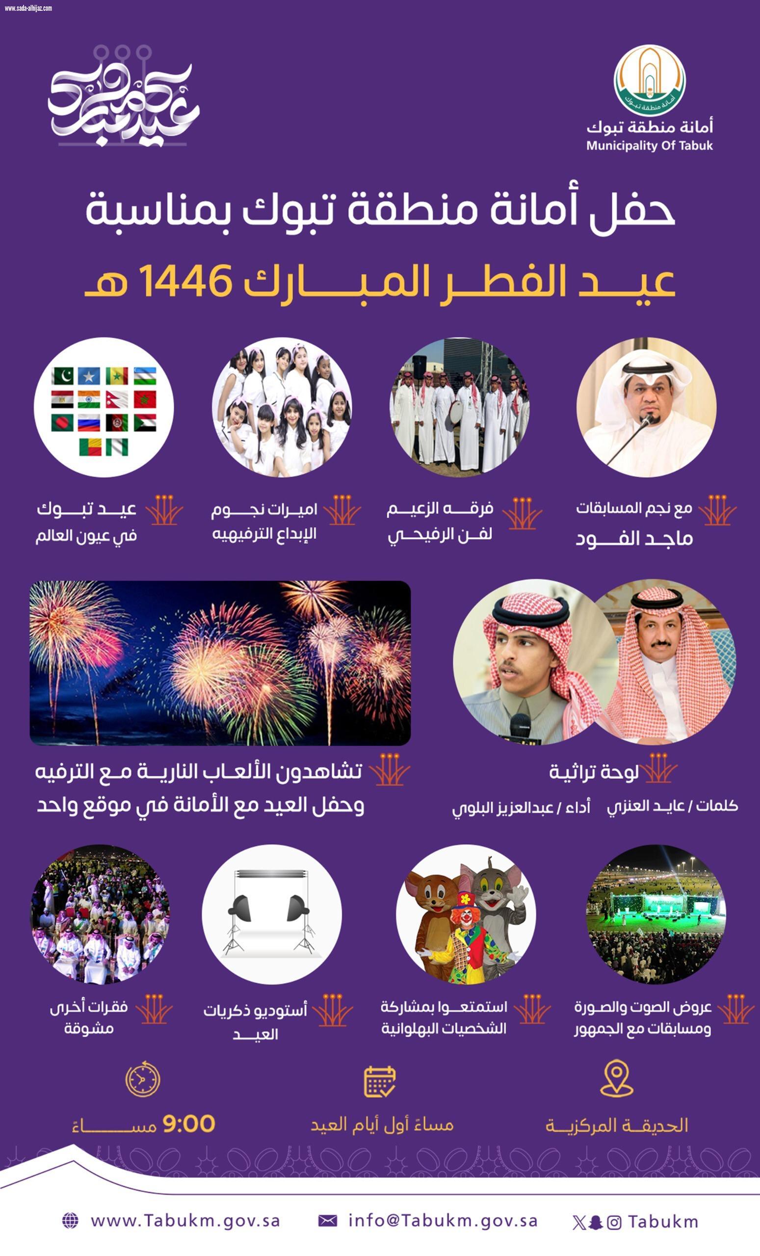 أمانة تبوك وبلدياتها التابعة تهيئ أكثر من 170 حديقة وساحة عامة وواجهة بحرية وتنفذ أكثر من 30 فعالية خلال عيد الفطر المبارك  