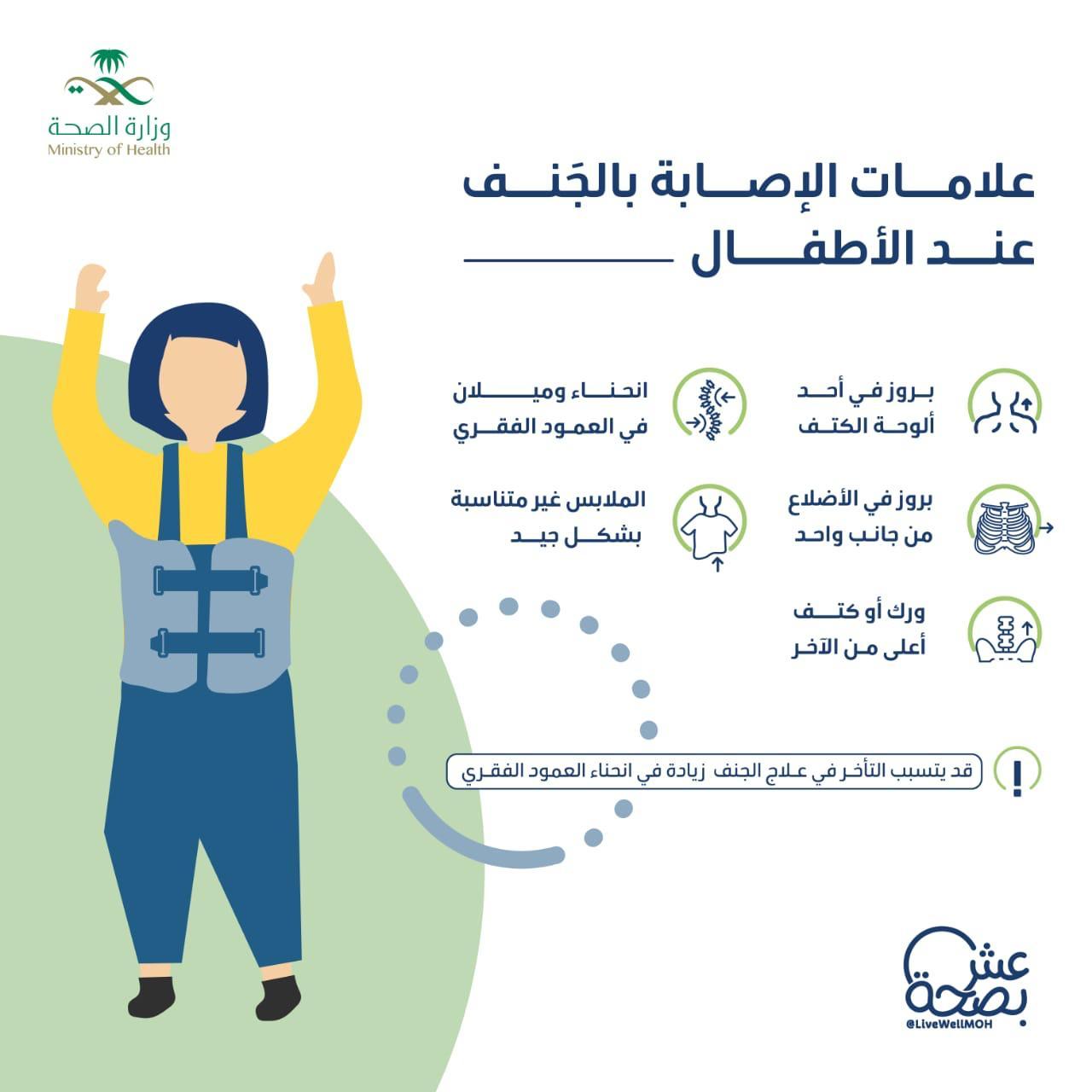 صحة جدة تحرص بنشر التوعية لمرض الجنف بمناسبة اليوم العالمي لمرضى الجنف