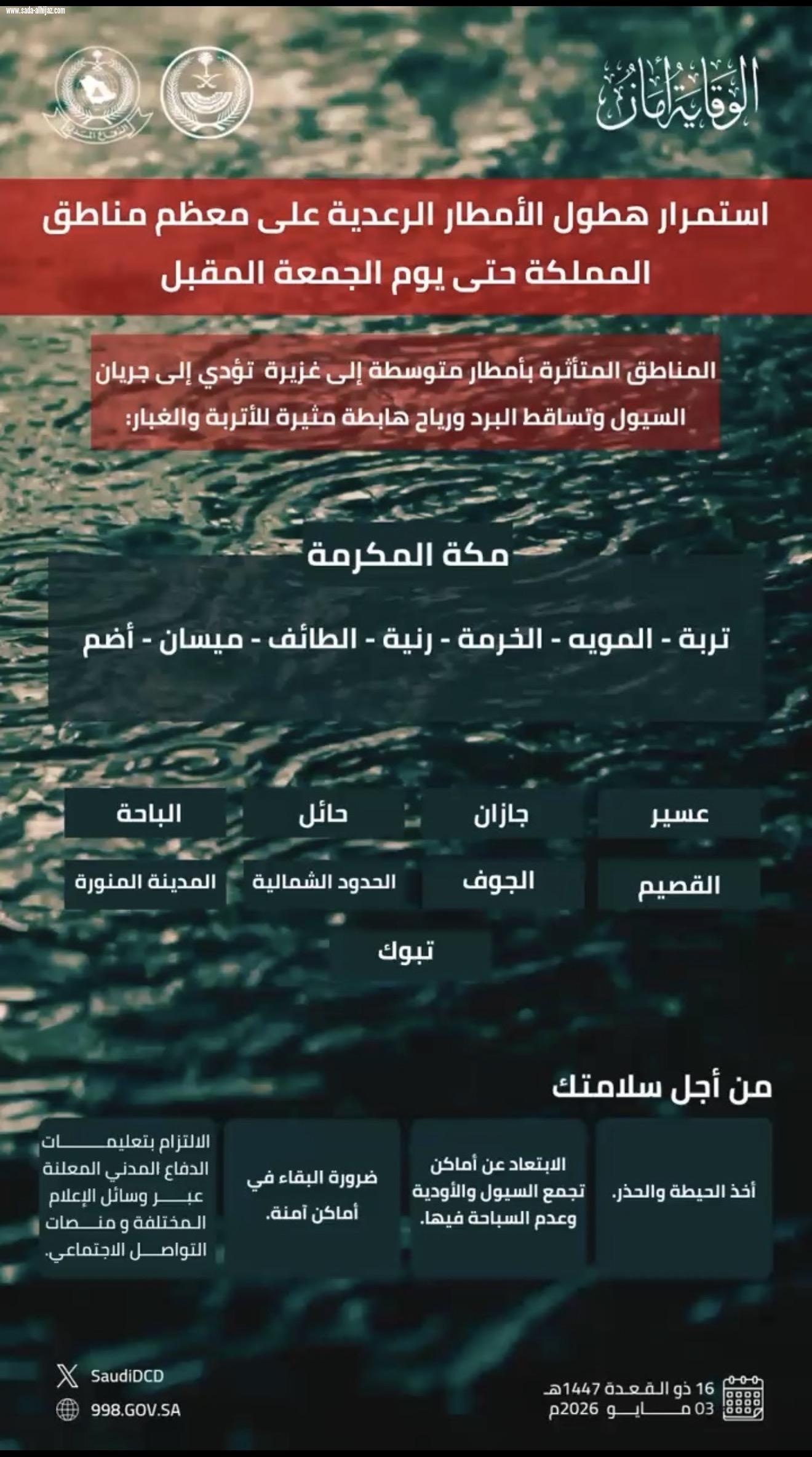 الدفاع المدني: استمرار هطول الأمطار الرعدية على معظم مناطق المملكة حتى يوم الجمعة المقبل
