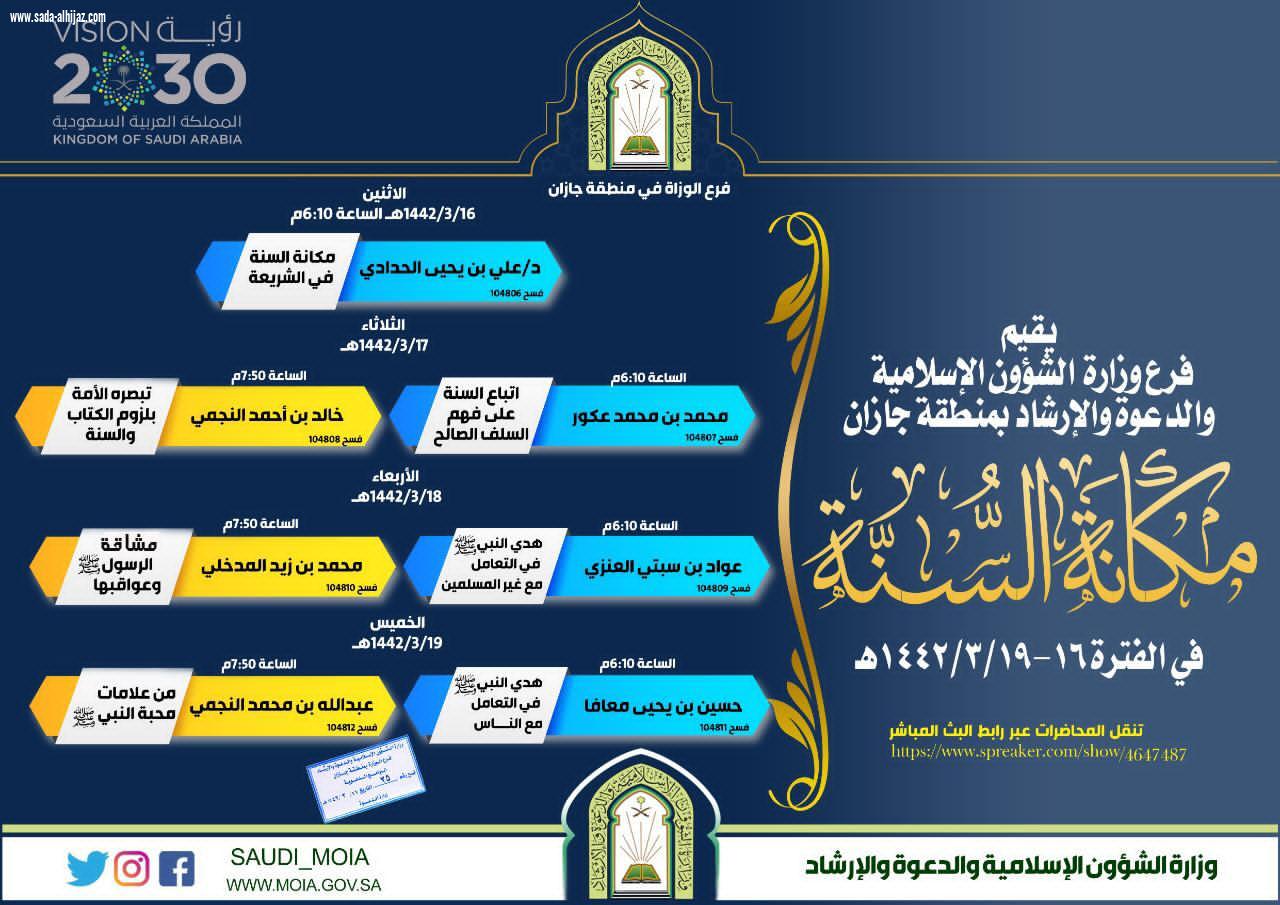 عبر محاضرات وندوات علمية لبيان مكانة السنة والواجب تجاة النبي الكريم 
