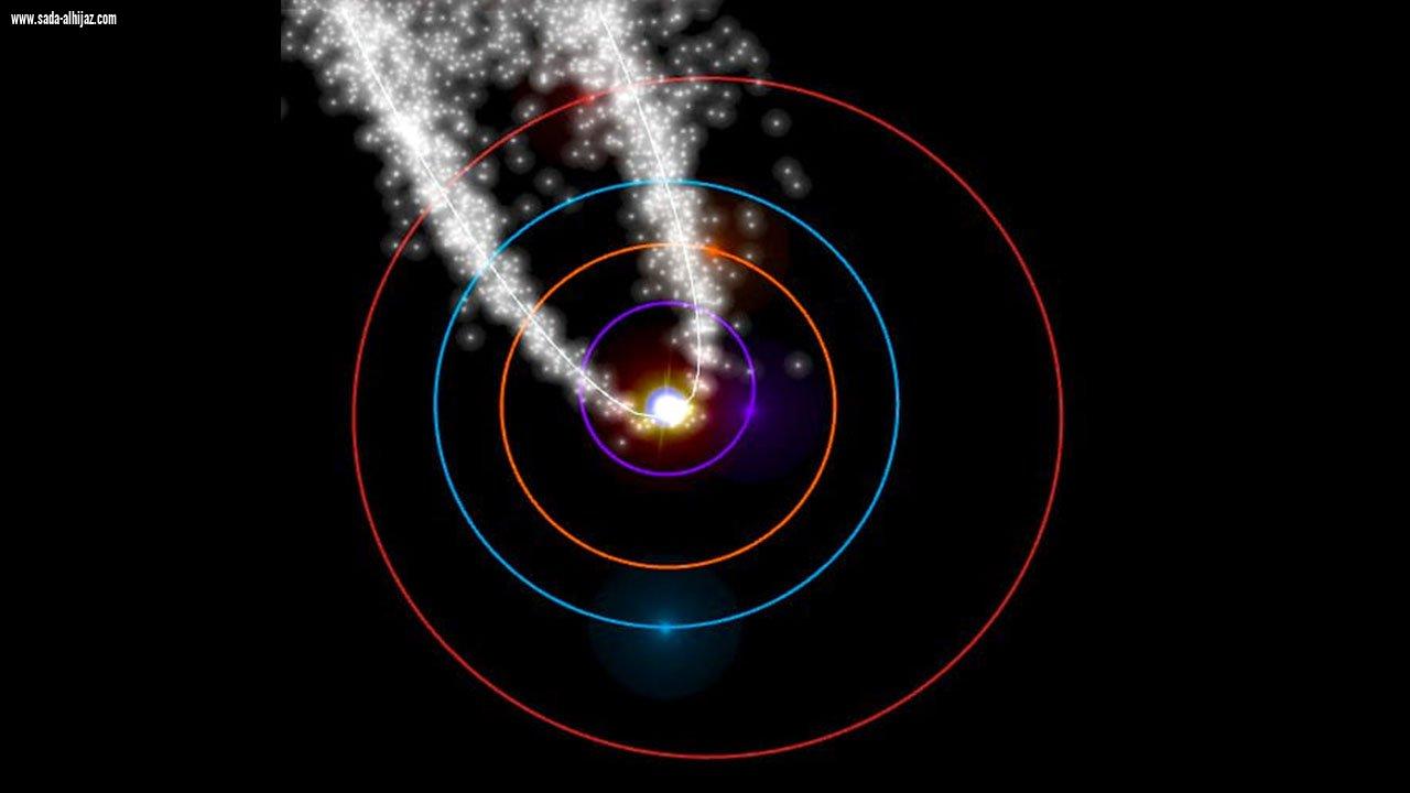 فجر الأربعاء.. شاهد ذروة شُهُب «دلتا الدلويات» بسماء المملكة والوطن العربي
