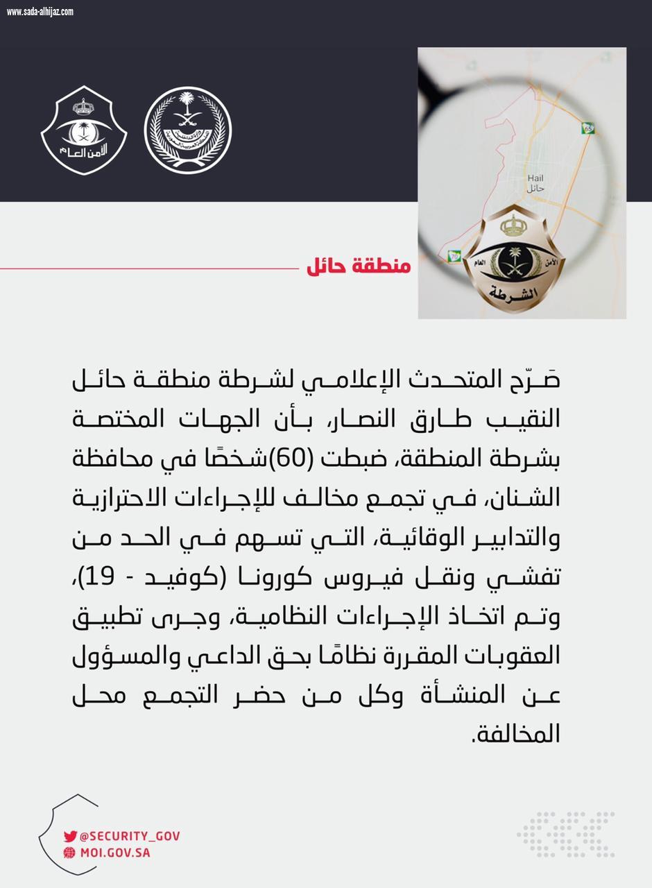 ضبط 60 شخصاً مخالفاً للإجراءات الاحترازية والتدابير الوقائية في حائل