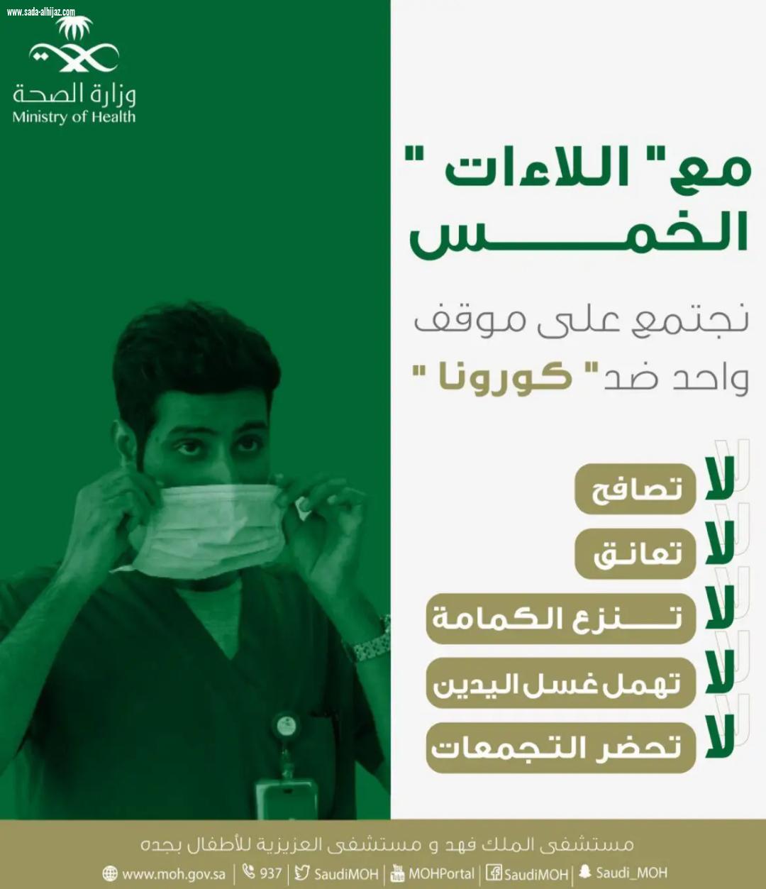 تحدي كورونا مسئولية مجتمعية والدور التوعوي للحد من انتشاره