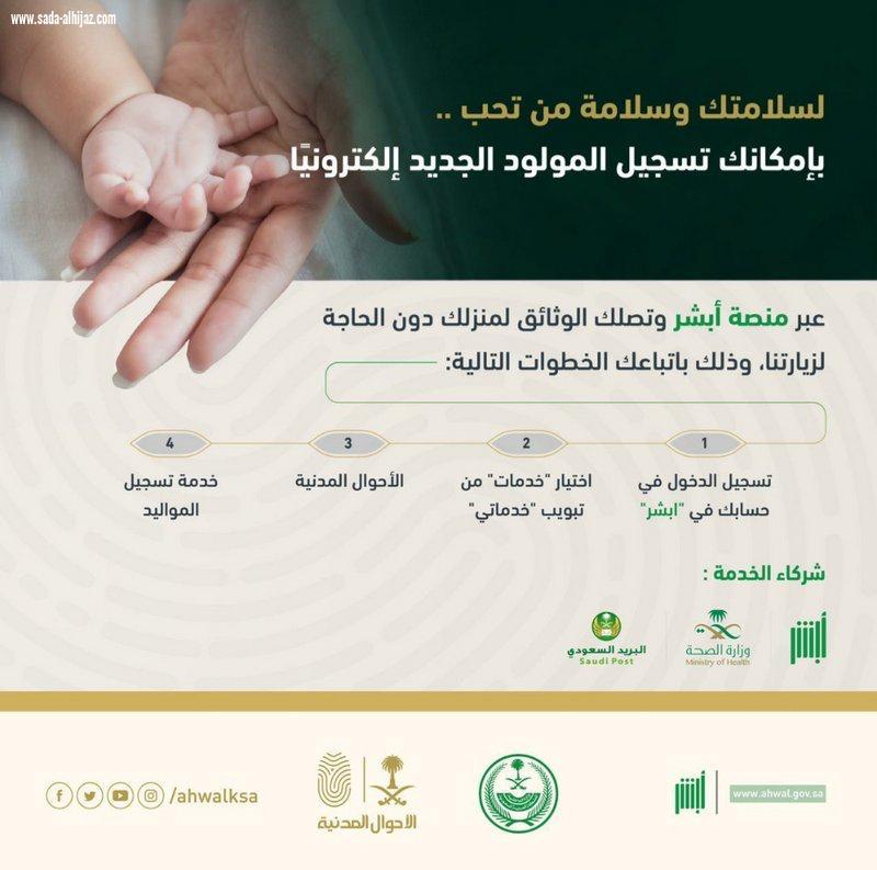 الأحوال المدنية ٤ خطوات لتصلك الوثائق إلى منزلك