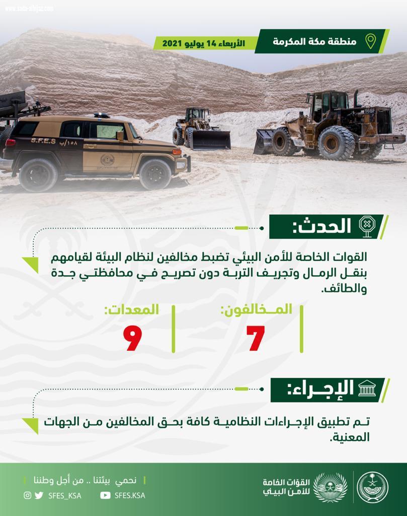 القوات الخاصة للأمن البيئي تضبط مخالفين لنظام البيئة يقومون بنقل الرمال وتجريف التربة