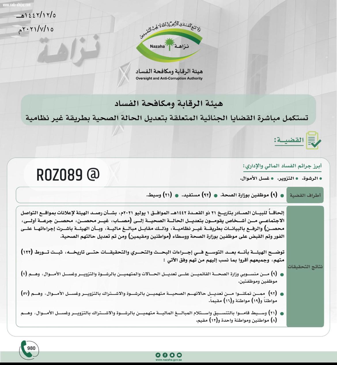 هيئة الرقابة ومكافحة الفساد تستكمل مباشرة القضايا الجنائية