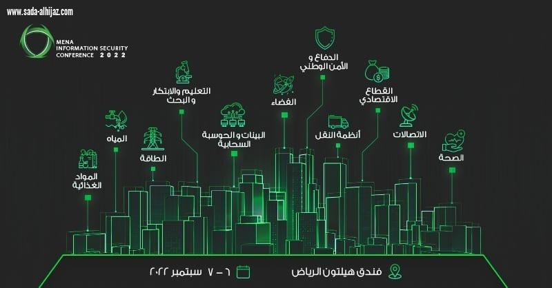 السعودية تعقد شراكات دولية لحماية قطاعاتها الحيوية من الهجمات الإلكترونية