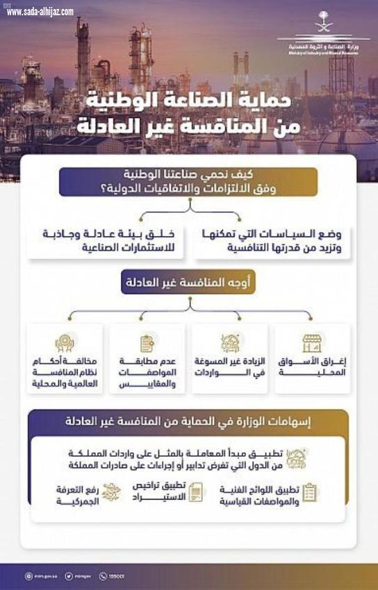 وزارة الصناعة : نعمل على حماية الصناعات الوطنية من المنافسة غير العادلة  
