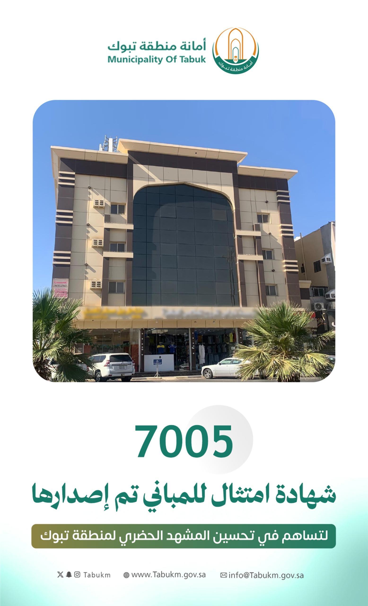 أمانة منطقة تبوك تصدر7005 شهادة امتثال