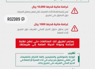 الداخلية: 10,000 ريال غرامة لمن لا يحمل تصريح أداء العمرة خلال شهر رمضان المبارك