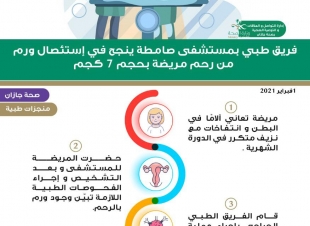 فريق طبي بمستشفى صامطة ينجح في إستئصال ورم من رحم مريضة بحجم 7كجم