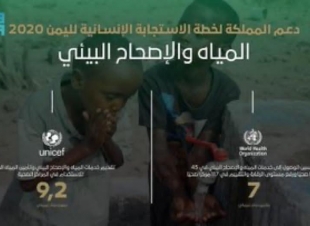 مركز الملك سلمان للإغاثة يقدم خدمات المياه والإصحاح البيئي ضمن منحة المملكة لخطة الاستجابة الإنسانية لليمن 2020