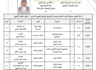 تعليم الطائف يعقد اللقاء الثاني ساعة معرفة للمسار الثاني 